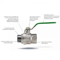 Noyon Et Thiebault Vanne En Laiton Vanne Sphérique à Poignée Plate Double Femelle F 3/4" 6 Noyon Et Thiebault Vanne En Laiton Vanne Sphérique à Poignée Plate Double Femelle F 3/4" -Cuivre Soldes Boutique caracteristiques vanne sphe 22