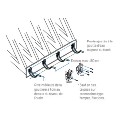 Frenehard Et Michaux Collier De Gouttière Crochet Bandeau Vadot Gouttière Demi-ronde Dos Nervuré Développé 25 Cm -Cuivre Soldes Boutique crochet bandeau pour gouttiere demi ronde dos nervure developpe 25 cm acier galvanise pose