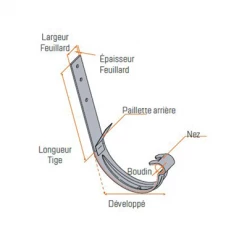 Frenehard Et Michaux Collier De Gouttière Crochet Rouen Gouttière Demi-ronde Pose Chevron Développé 25cm Tige 17cm 8 Frenehard Et Michaux Collier De Gouttière Crochet Rouen Gouttière Demi-ronde Pose Chevron Développé 25cm Tige 17cm -Cuivre Soldes Boutique dimension crochet