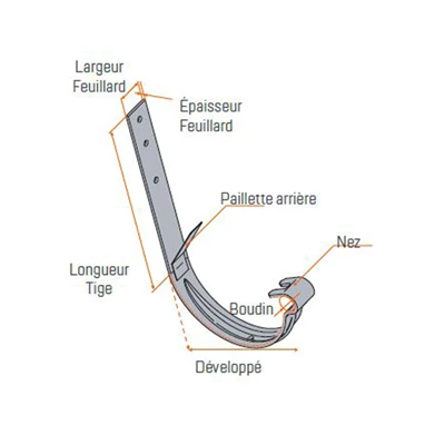 Frenehard Et Michaux Collier De Gouttière Crochet Rouen Gouttière Demi-ronde Pose Chevron Développé 25cm Tige 17cm 4 Frenehard Et Michaux Collier De Gouttière Crochet Rouen Gouttière Demi-ronde Pose Chevron Développé 25cm Tige 17cm – Image 4
