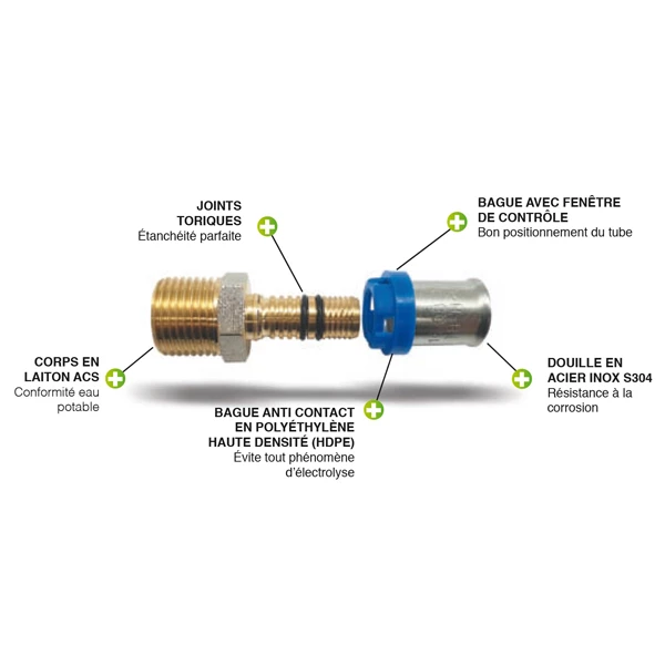 Noyon Et Thiebault Raccords Pour Multicouche Raccord Sertir Coude Femelle 1/2" Laiton Noyon Diamètre 20 Mm TH H U 5 Noyon Et Thiebault Raccords Pour Multicouche Raccord Sertir Coude Femelle 1/2" Laiton Noyon Diamètre 20 Mm TH H U – Image 5